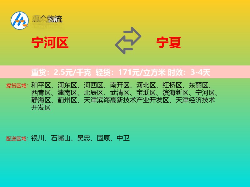 宁河区到宁夏轿车托运