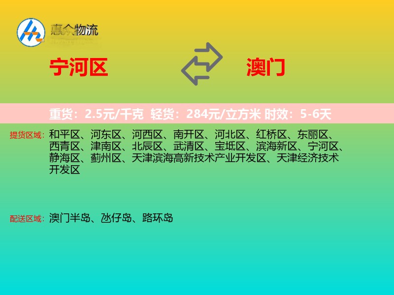 宁河区到澳门轿车托运