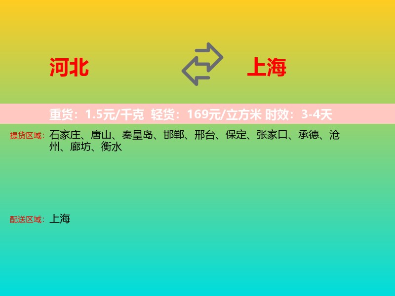 河北到上海长途搬家