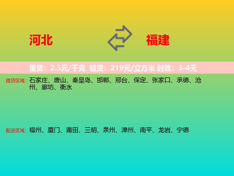 河北到福建长途搬家