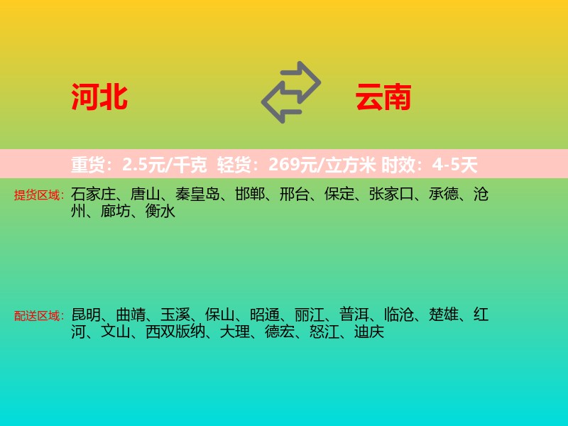河北到云南长途搬家
