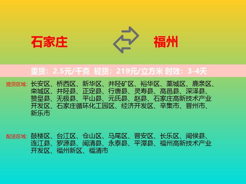石家庄到福州物流专线价格时效
