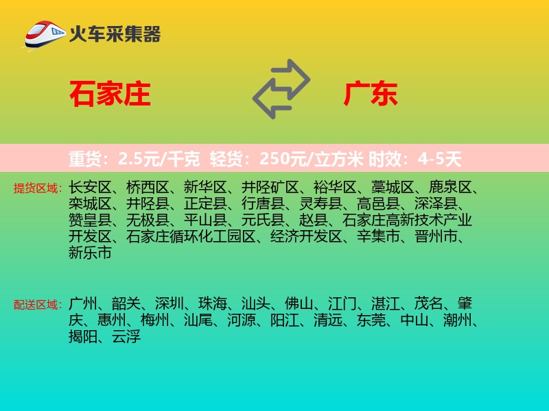 石家庄到广东轿车托运