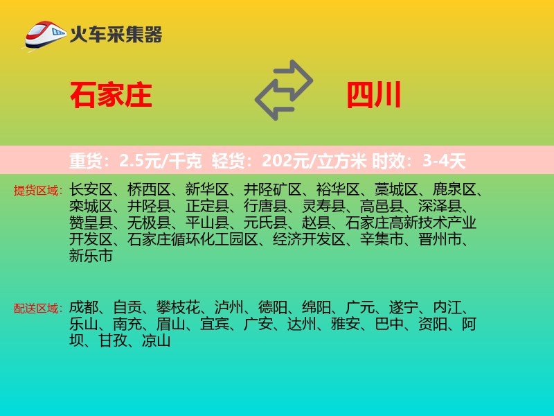石家庄到四川轿车托运
