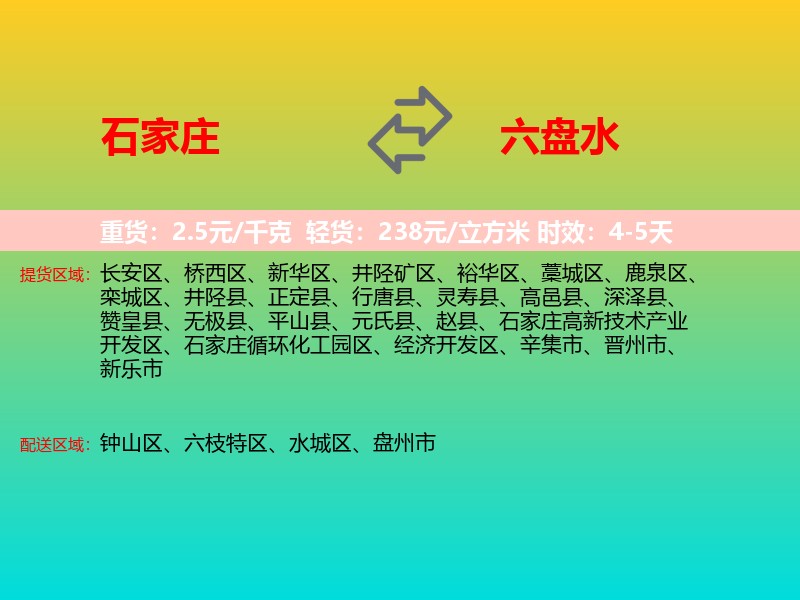 石家庄到六盘水物流专线价格时效