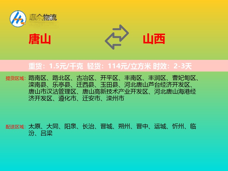唐山到山西轿车托运