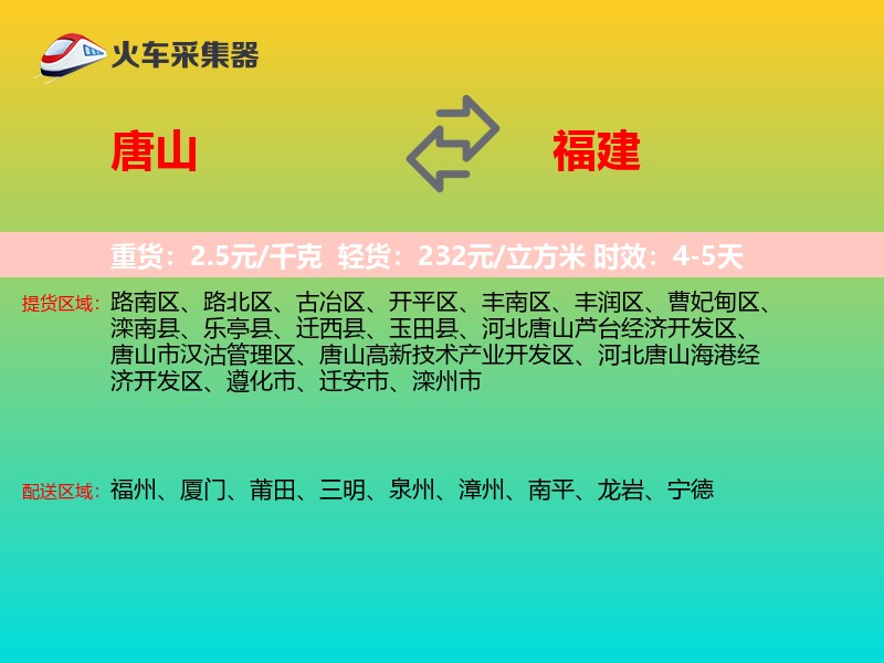 唐山到福建物流专线