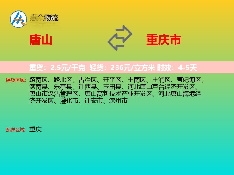 唐山到重庆市轿车托运
