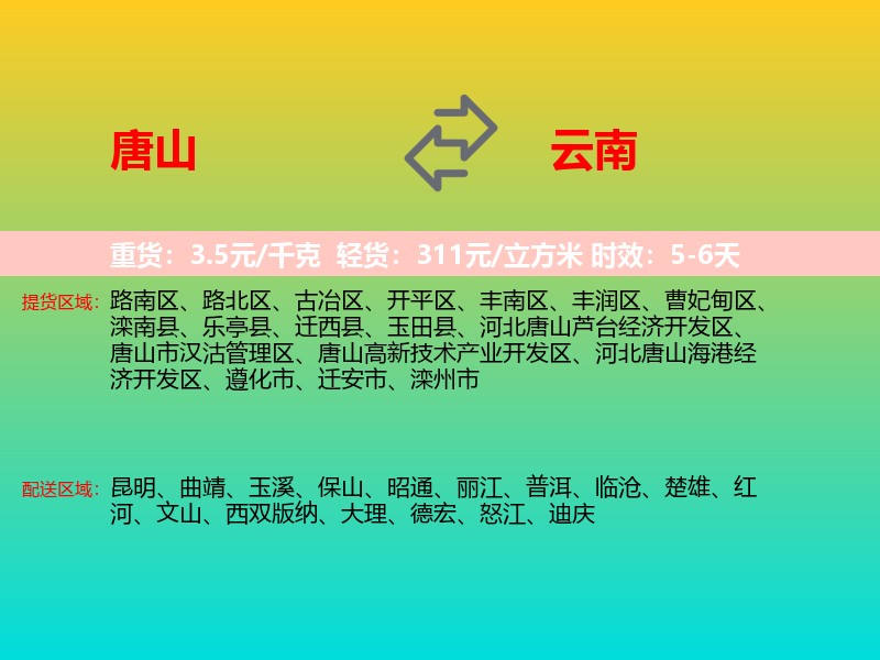 唐山到云南长途搬家
