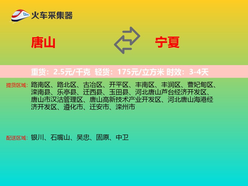 唐山到宁夏轿车托运