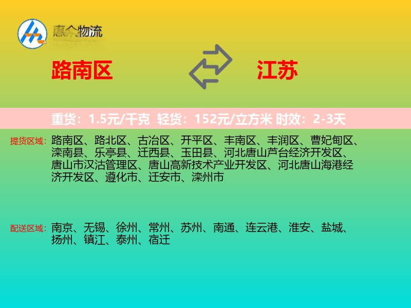 路南区到江苏物流专线