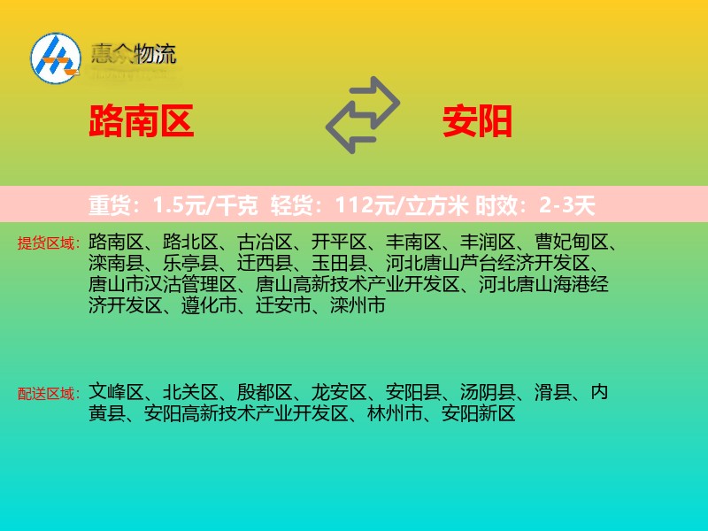 路南区到安阳物流专线