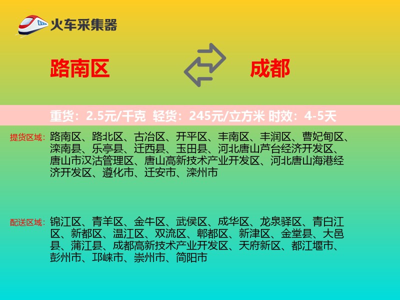 路南区到成都物流专线