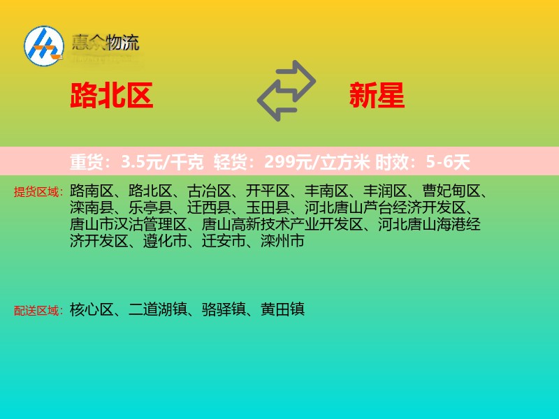 路北区到新星物流专线