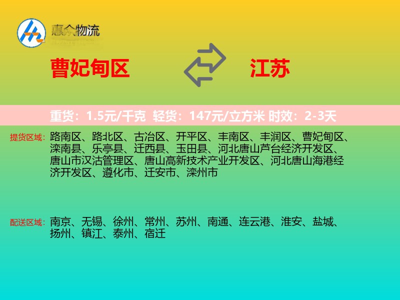 曹妃甸区到江苏轿车托运