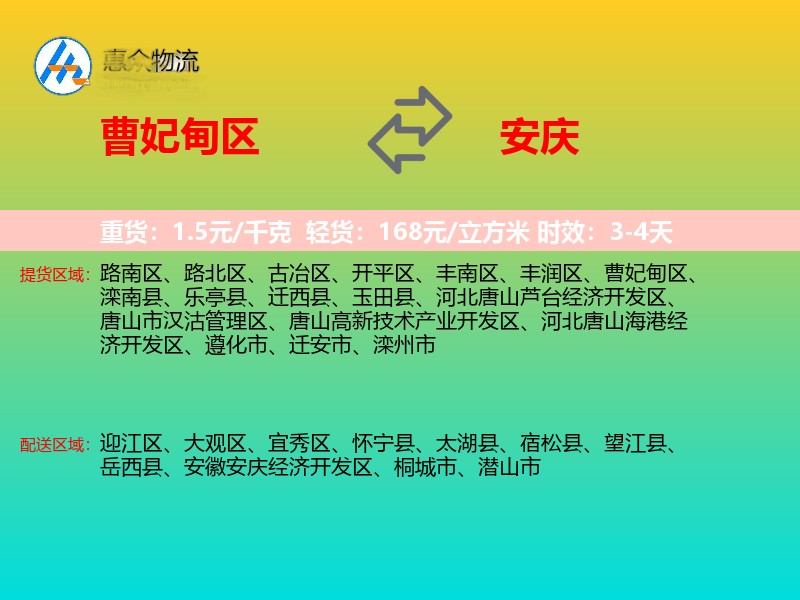 曹妃甸区到安庆物流专线