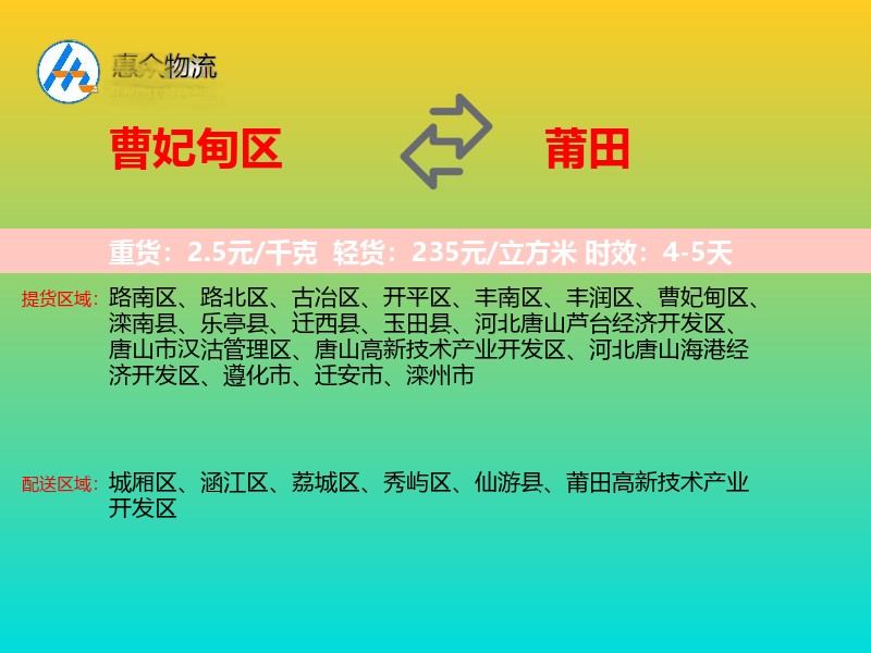 曹妃甸区到莆田物流专线