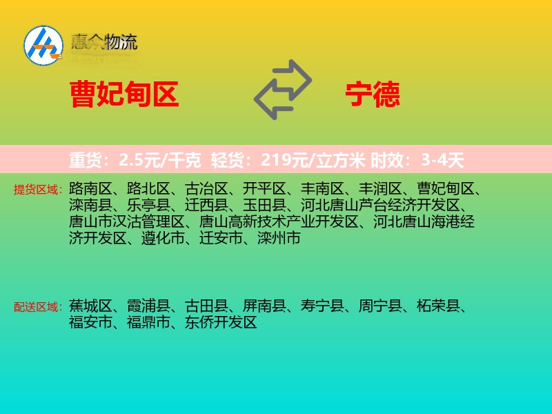 曹妃甸区到宁德物流专线