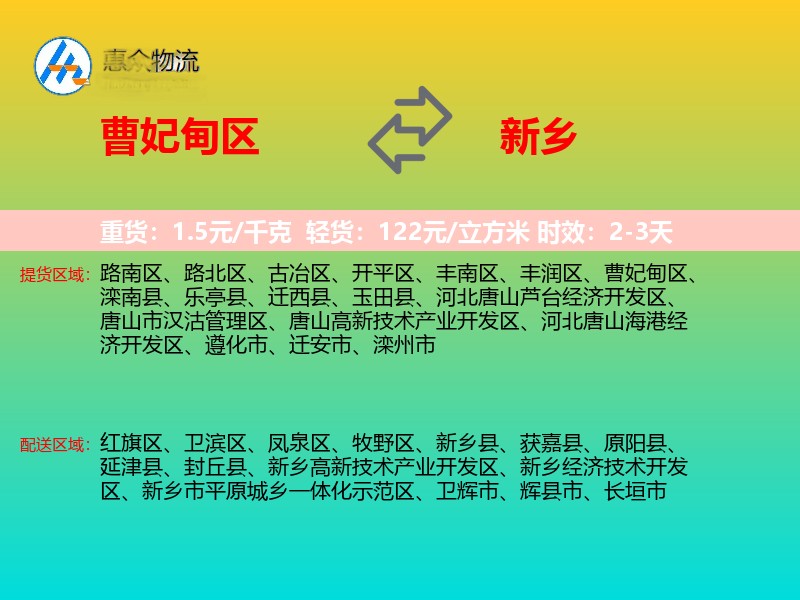 曹妃甸区到新乡物流专线