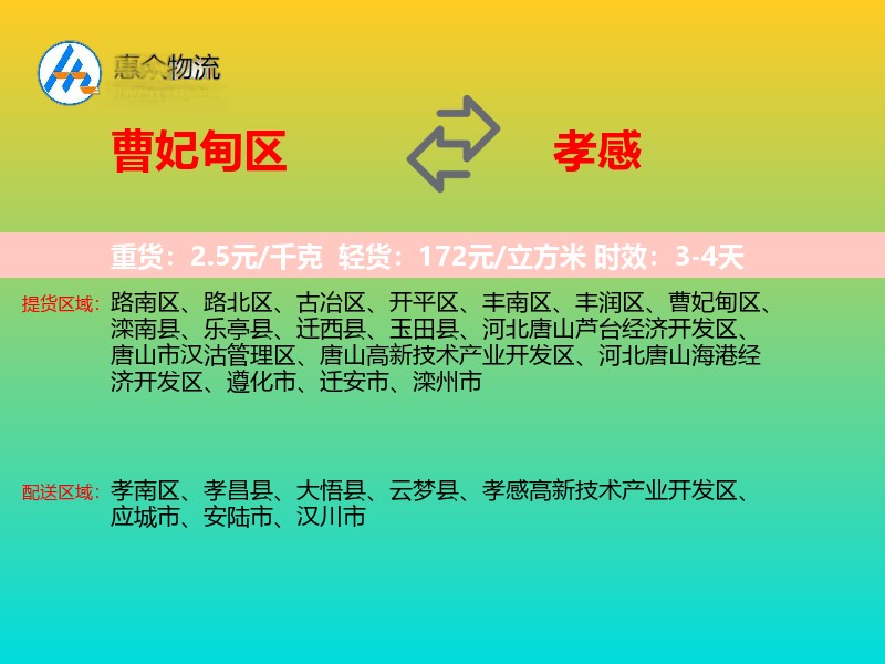 曹妃甸区到孝感物流专线
