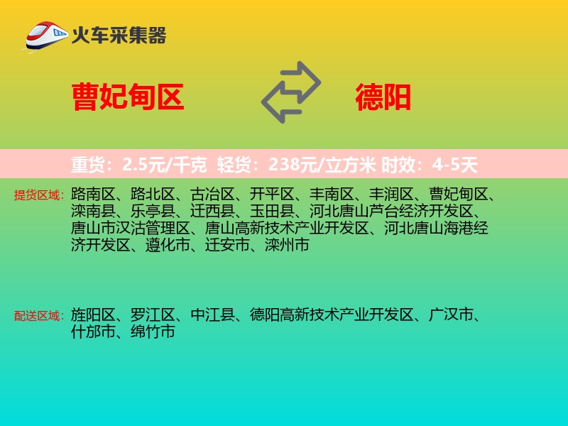 曹妃甸区到德阳物流专线