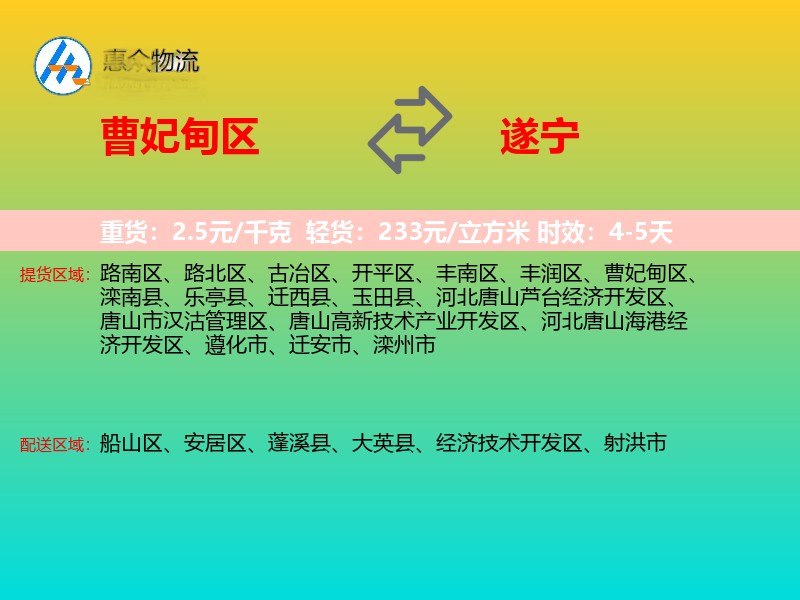 曹妃甸区到遂宁物流专线