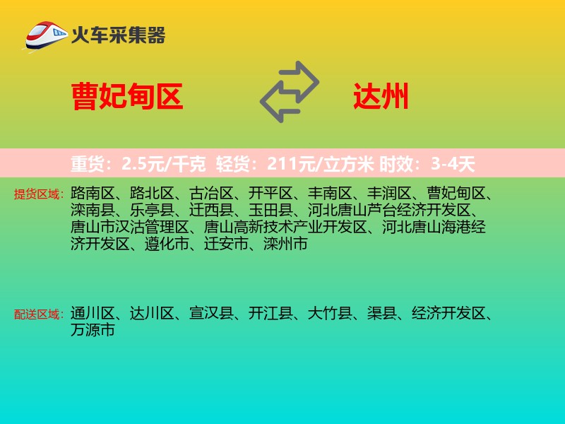 曹妃甸区到达州物流专线