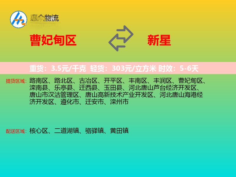 曹妃甸区到新星物流专线