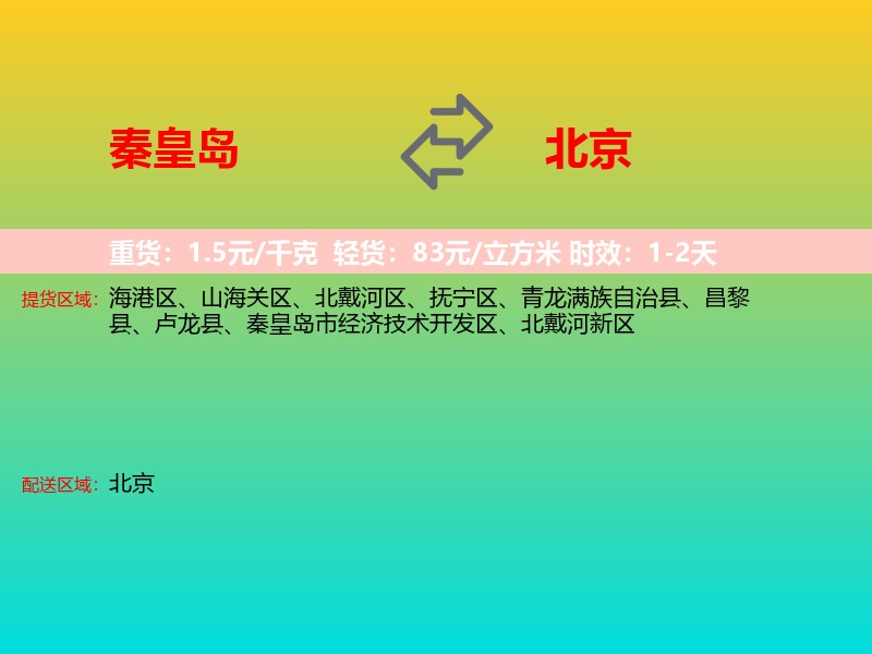 秦皇岛到北京长途搬家