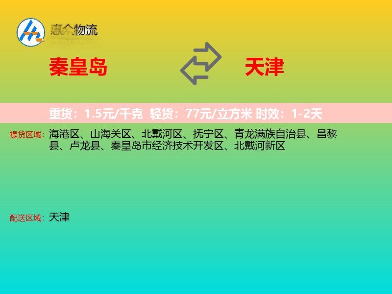 秦皇岛到天津轿车托运