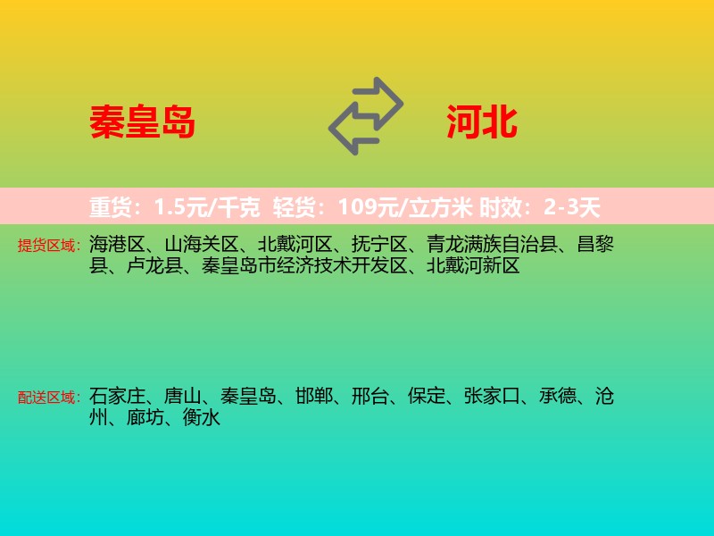 秦皇岛到河北长途搬家