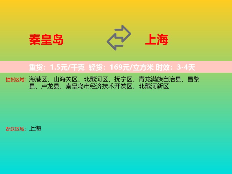 秦皇岛到上海长途搬家