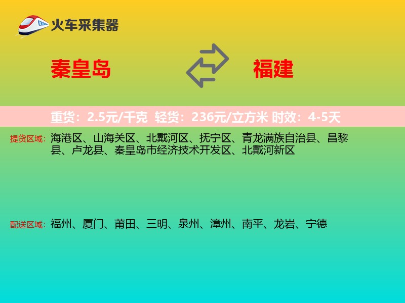 秦皇岛到福建轿车托运