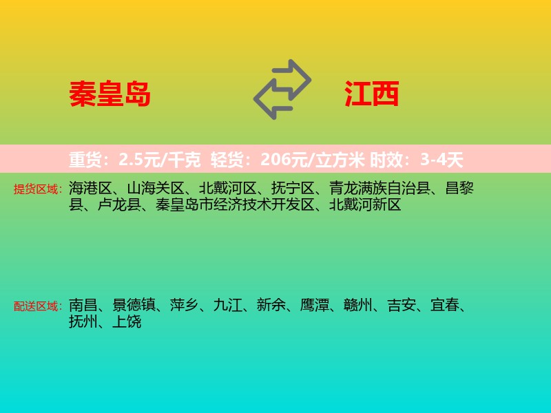秦皇岛到江西长途搬家