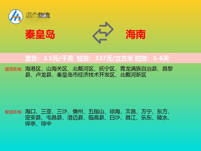 秦皇岛到海南轿车托运