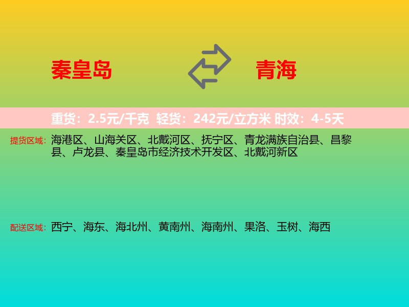 秦皇岛到青海长途搬家