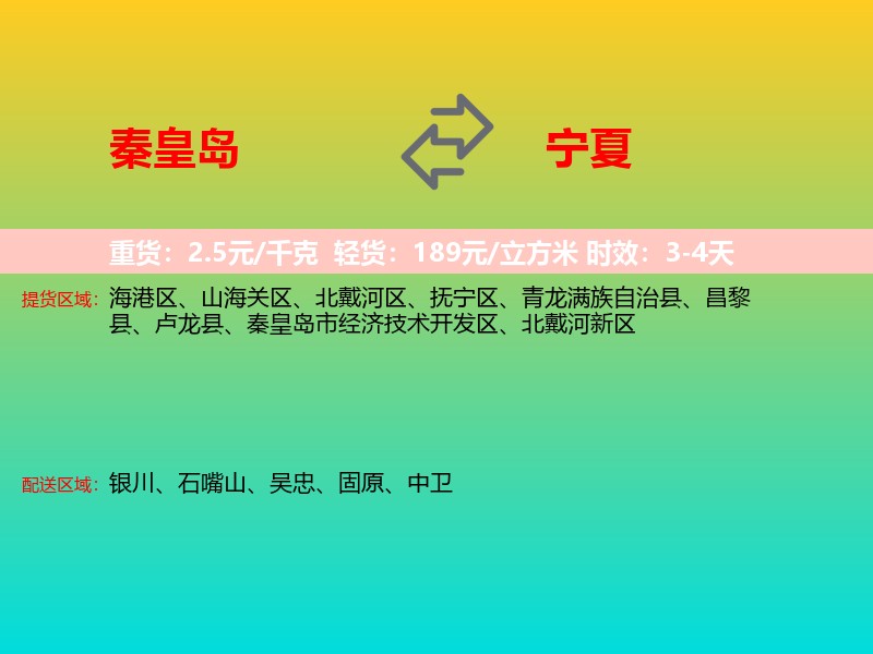 秦皇岛到宁夏长途搬家