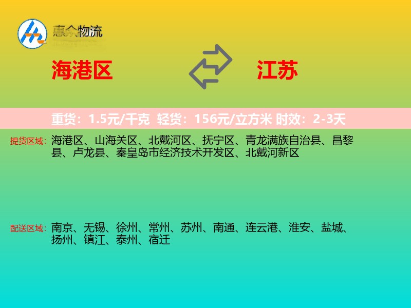 海港区到江苏物流专线