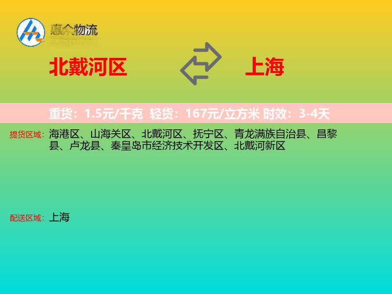 北戴河区到上海物流专线