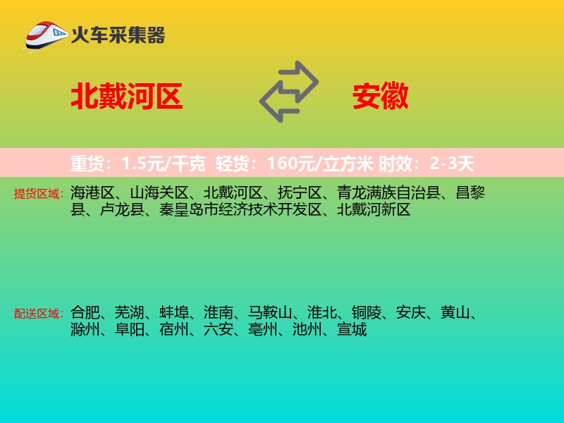 北戴河区到安徽物流专线