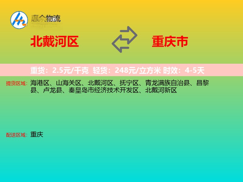 北戴河区到重庆市物流专线