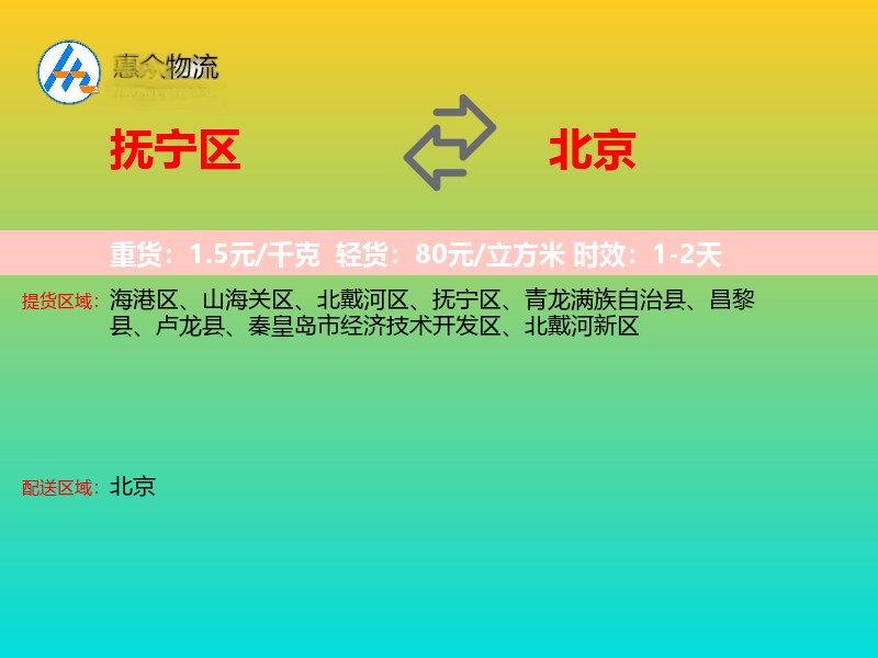 抚宁区到北京长途搬家
