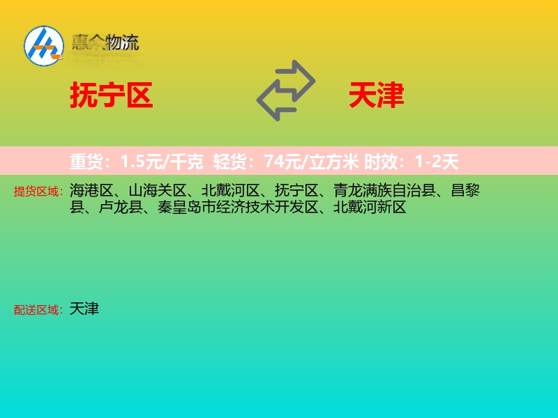 抚宁区到天津物流专线