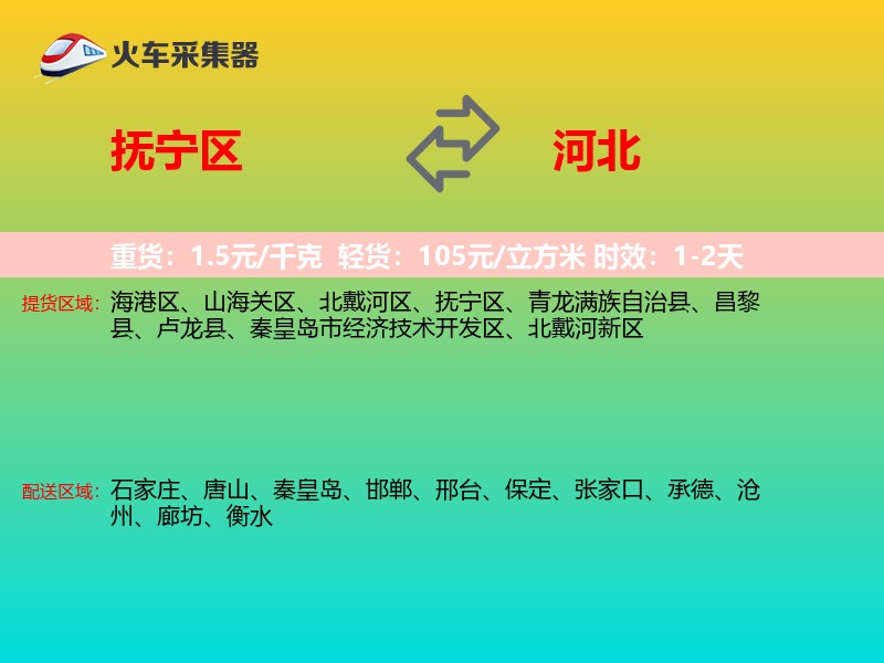 抚宁区到河北物流专线