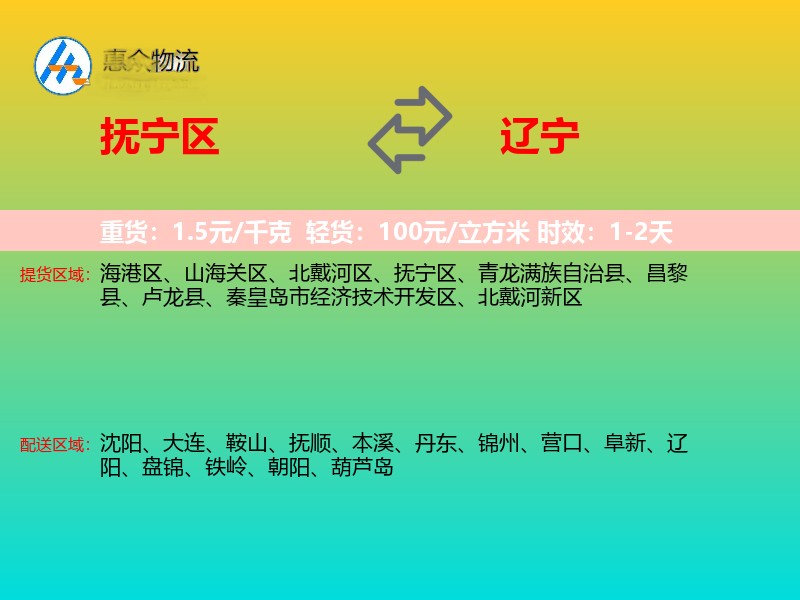 抚宁区到辽宁物流专线