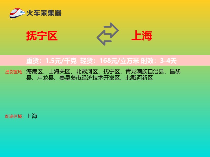抚宁区到上海物流专线