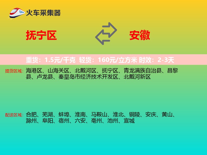 抚宁区到安徽轿车托运