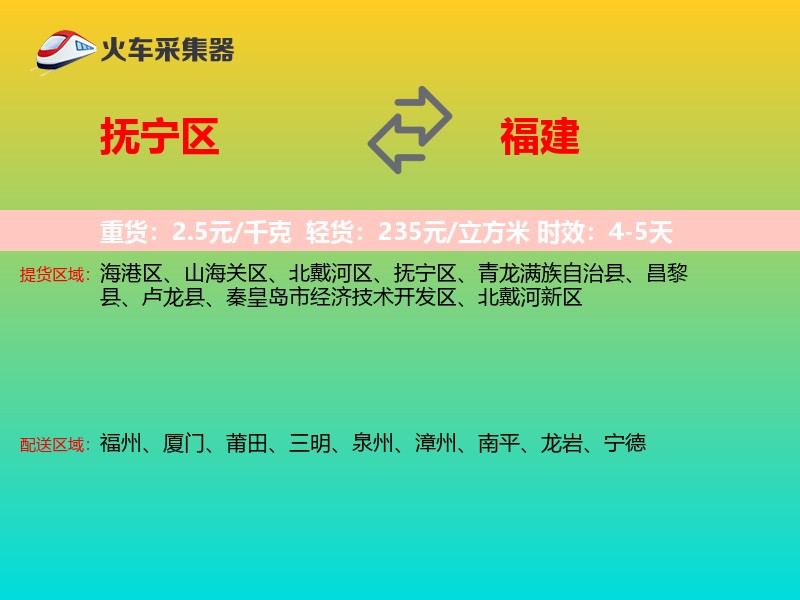 抚宁区到福建物流专线