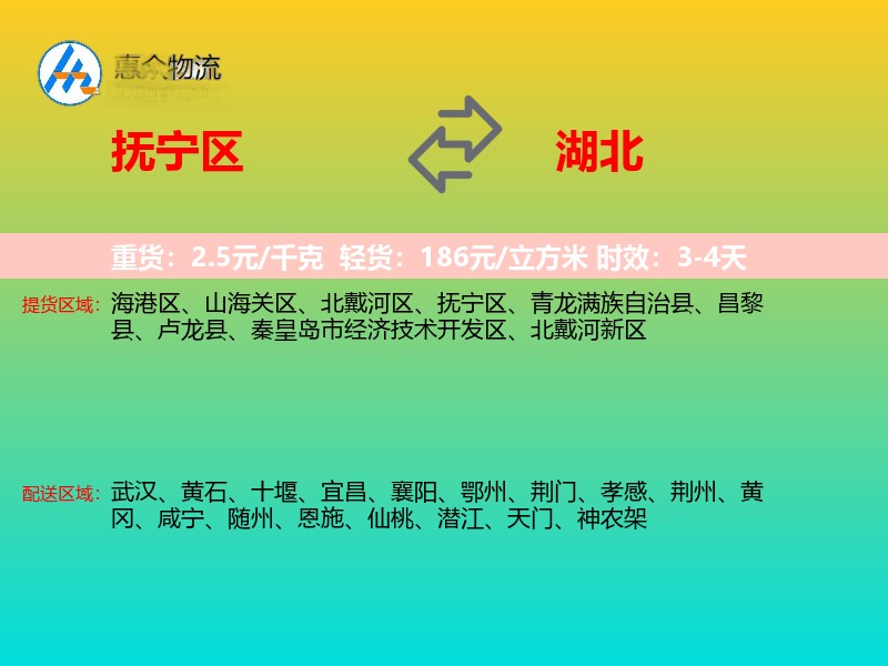 抚宁区到湖北物流专线
