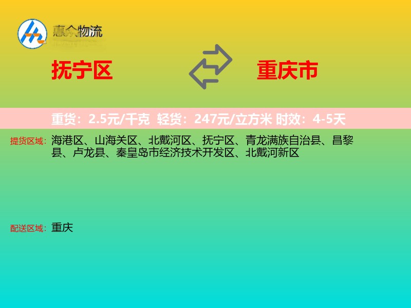 抚宁区到重庆市轿车托运